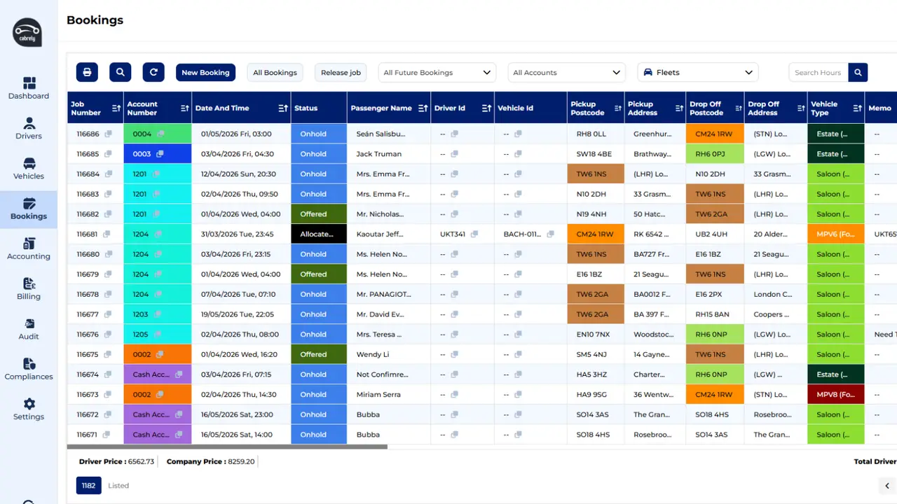 Pelican Dispatch – React Admin Dashboard for Taxi & Booking Management System