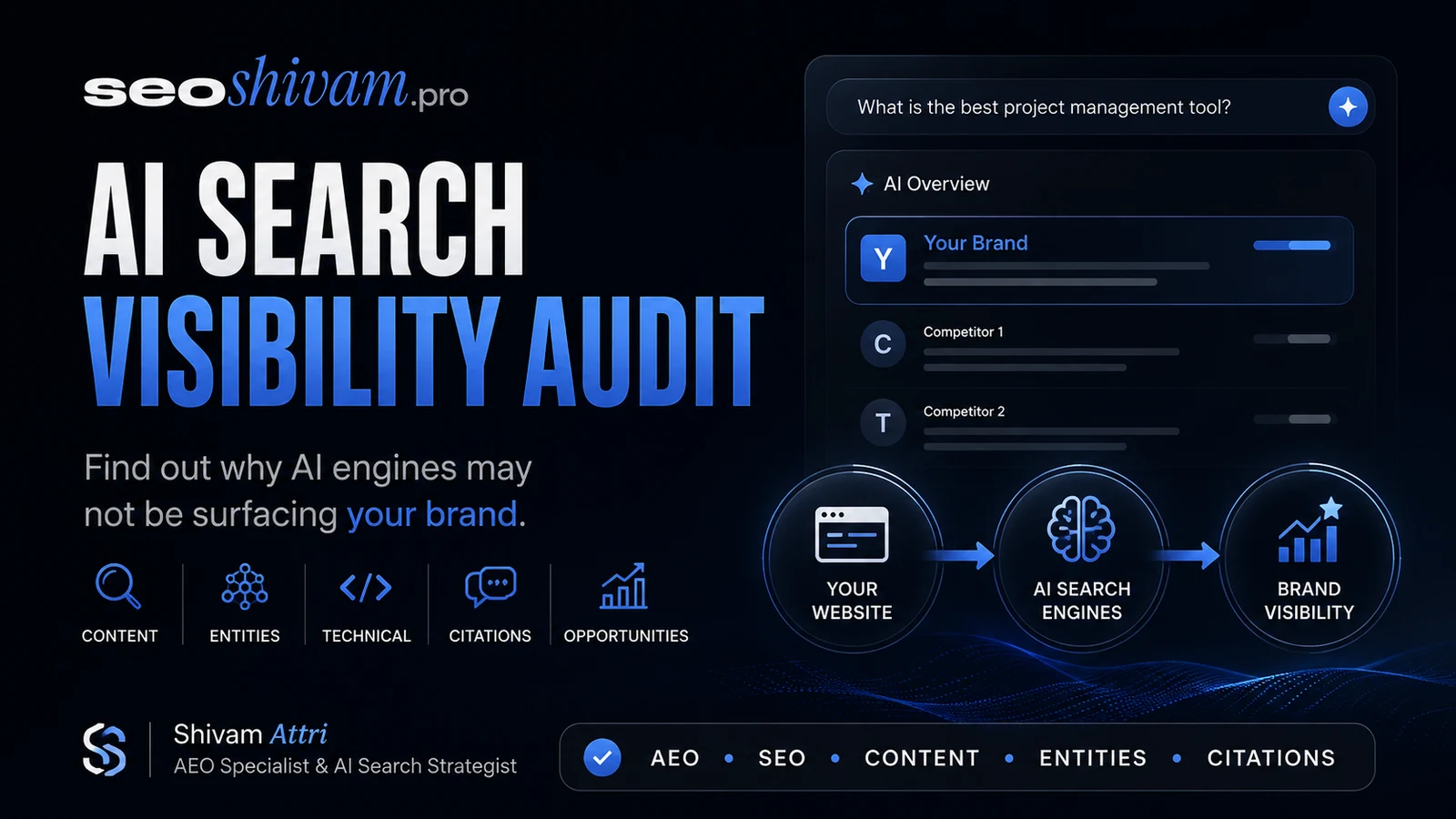 Improve Your AI Search Visibility With an AEO Audit