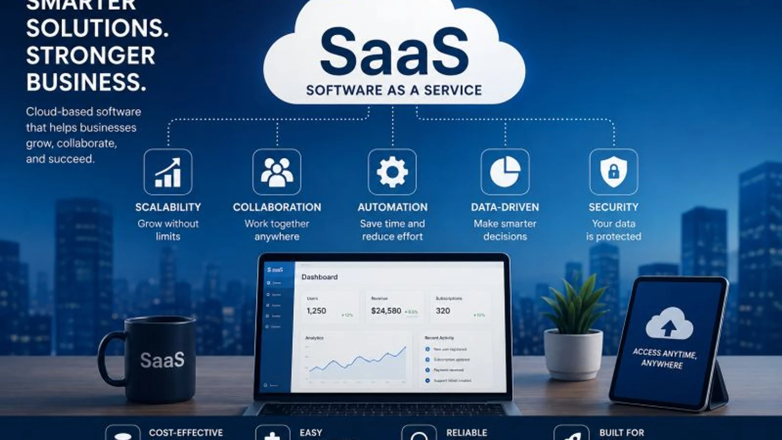 Develop Scalable Web Applications & SaaS Platforms